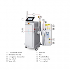 My - s024 Hot Selling IPL + RF Beauty Machine Hospital laser Equipment